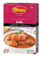 Kofta Masala