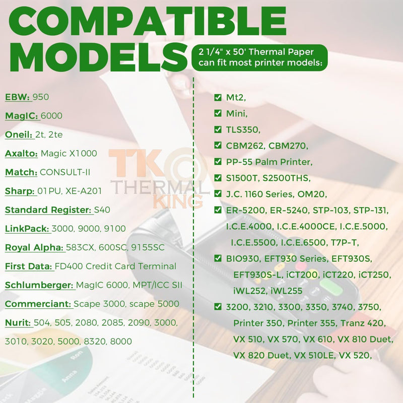 (50 Rolls) 2 1/4" x 30' feet Thermal Paper, POS Cash Register Receipt Rolls, Fits All Credit Card Terminal, Premium Quality, White